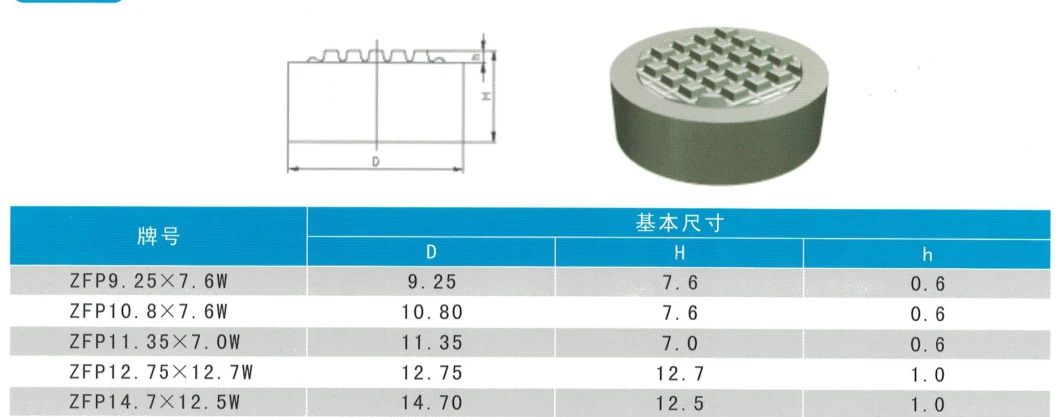 Factory Supply Low Price PDC Substrate Tips Tungsten Carbide Materials